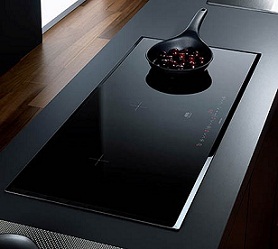 Placas de cocina